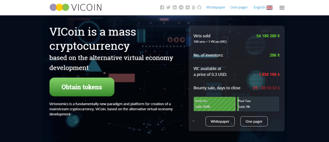 virtonomics_ico_report